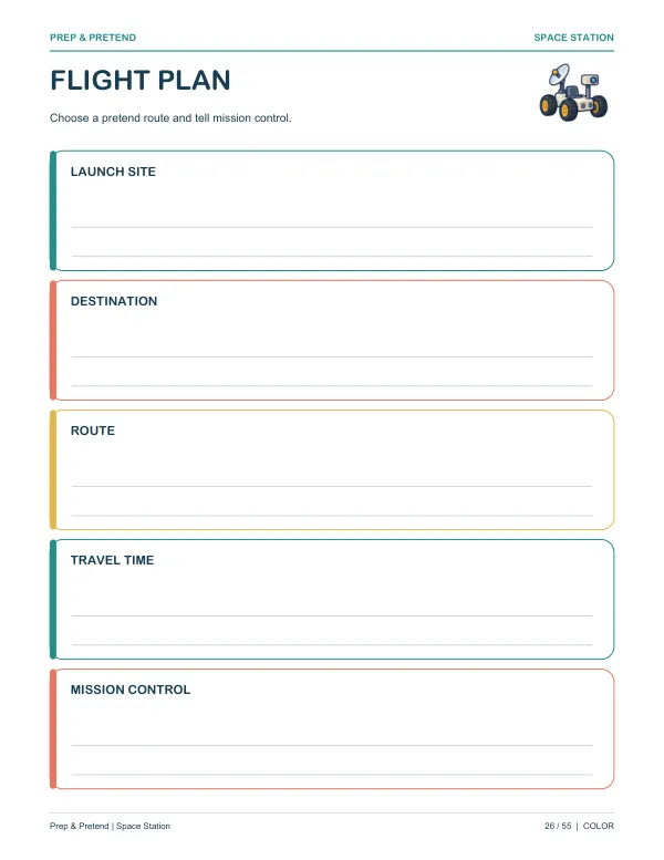 Space Station: authentic printable Flight Plan, page 26
