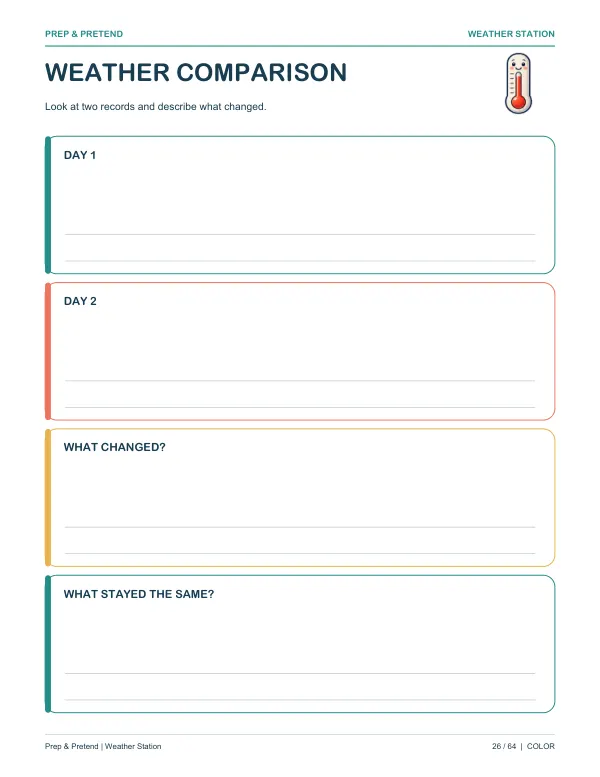 Weather Station: authentic printable Weather Comparison, page 26